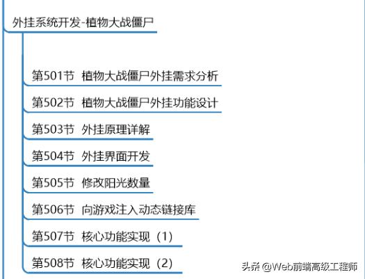 C++程序员必会的12个大项目，学会这些项目，找工