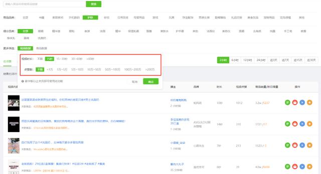 2天卖出10.8万单！300+抖音带货视频持续热推的神奇商品是什么？