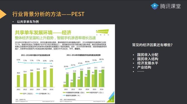 面试了200个产品岗位以后，我总结了这些经验