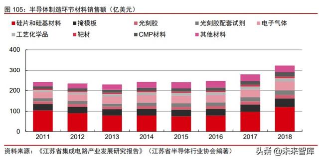 周期產業2020年下半年投資策略：守望周期，擁抱成長