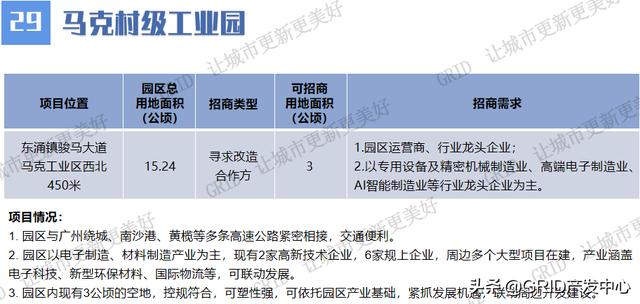 广州市村级工业园高质量发展线上项目推介持续进行