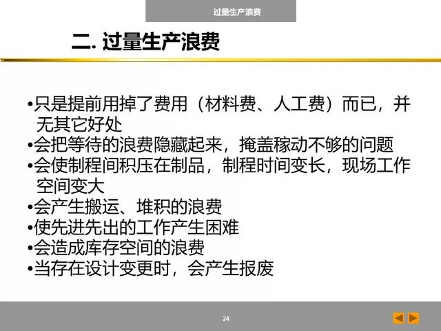 「标杆学习」八大浪费培训课件，建议收藏