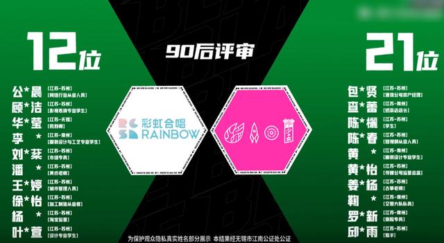 杨超越的点子被《炙热》启用，不同组合并肩作
