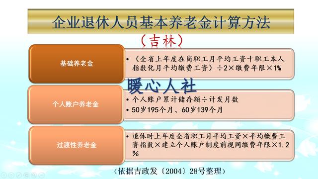 灵活就业参保与职工参保缴费钱数不一样？退休