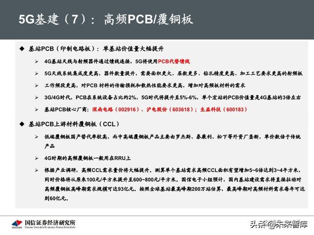 5G新基建最新进展及投资机会分析