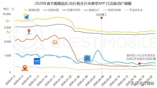 冰与火之歌：被疫情改变的中国互联网