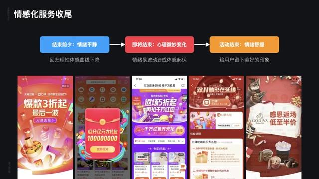 一线大厂如何通过设计提升用户“体感”？