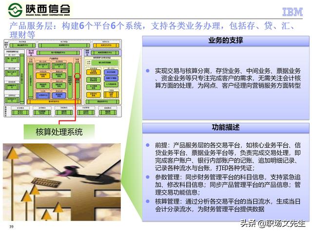 IBM咨询公司客户案例：110页业务发展与IT建设统-规划项目