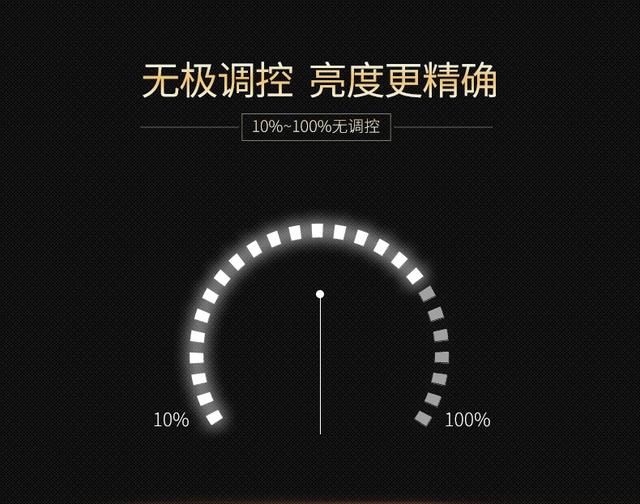 常亮燈_攝影常亮燈_ LED攝影常亮燈專業(yè)兒童人像攝影