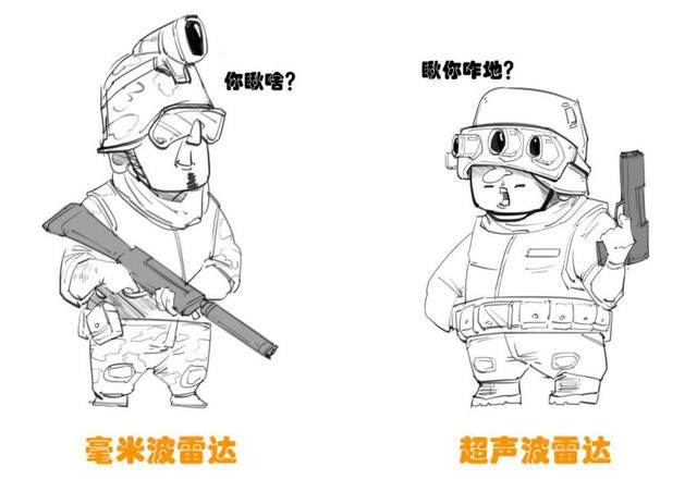 威馬的自動(dòng)駕駛之路 企業(yè)推動(dòng)+政策導(dǎo)向，自動(dòng)駕駛產(chǎn)業(yè)化提速