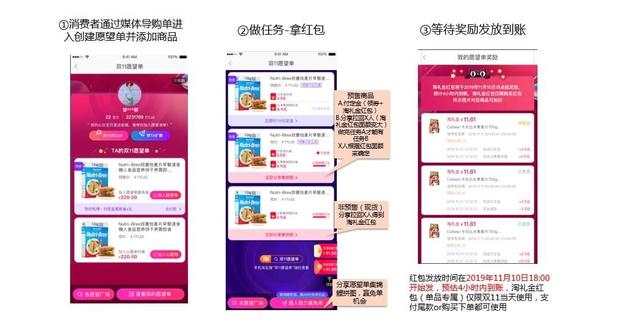 「攻略」双十一玩法解析，跟着我一起赚就对了