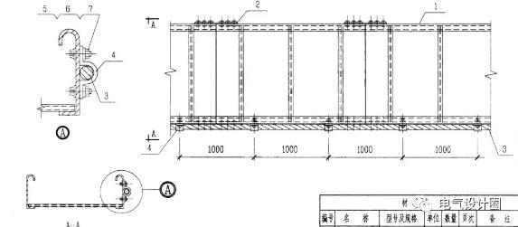 電纜橋架是什么？在電氣項目中電纜橋架型式和品種應該如何選用？