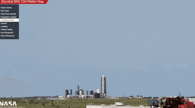 马斯克的星际飞船首次起飞测试成功！起跳150米后平稳着陆