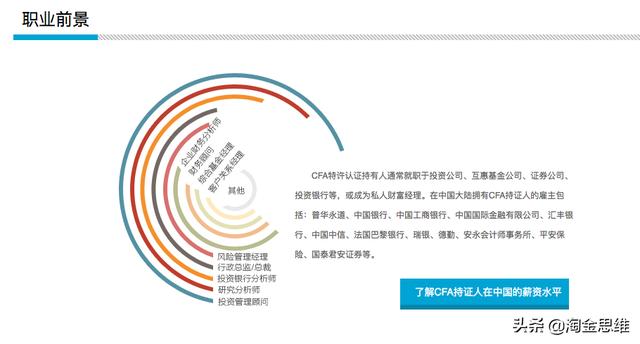 2020年“最赚钱”的副业排行榜，告诉你什么副业最赚钱