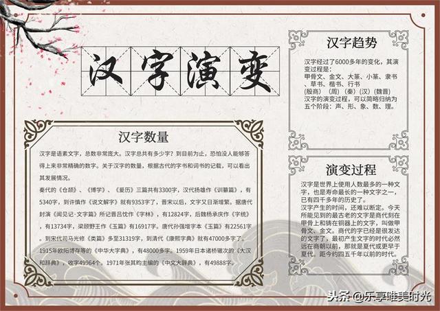手工小報