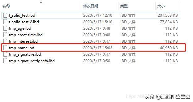 MySQL索引怎么用？究竟能有多快？看完这篇你就懂了