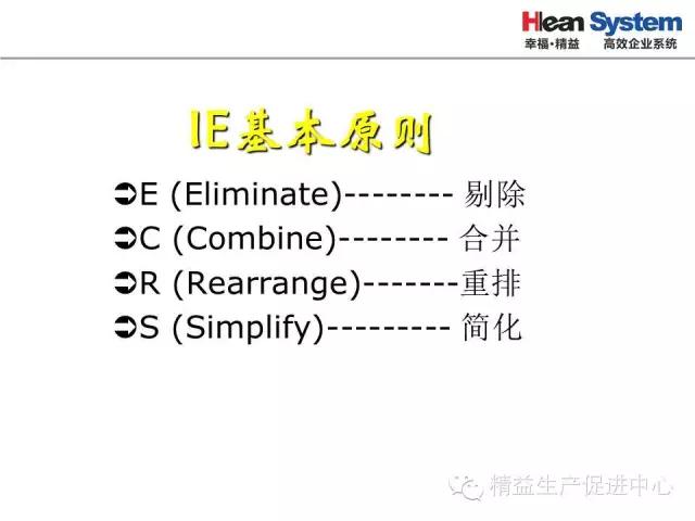 「精益学堂」生产异常管理