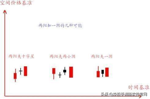 主力最害怕这种人：“500股补仓法”，跌5毛补
