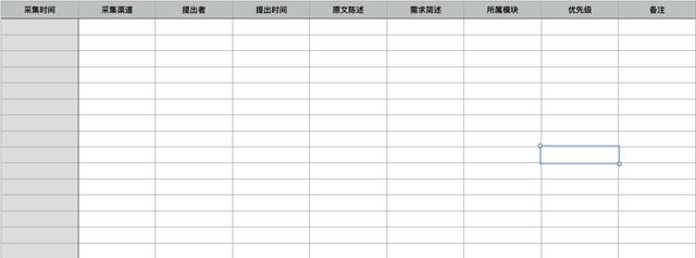 我做产品经理遇到的10001个问题（6）：产品实习生/产品助理