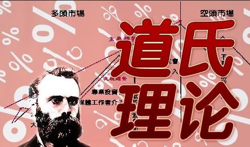 “退可守，进可攻”，死记这七大抄底技巧，简