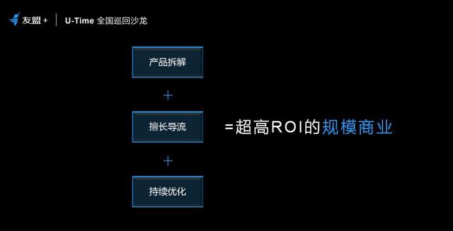 转化率提升1750% ! 我用这些技巧做到了
