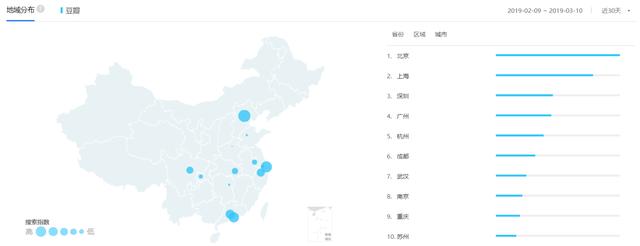 竞品分析报告：有道云笔记与印象笔记