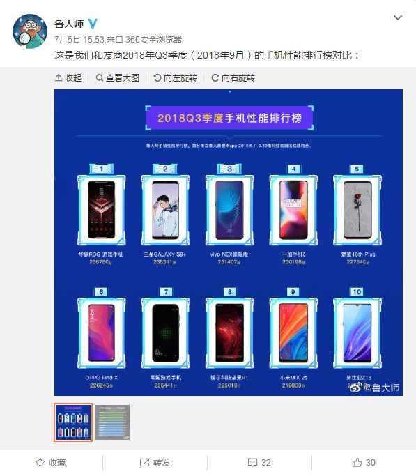 恰饭与得体不可兼得？Android手机跑分软件大盘点