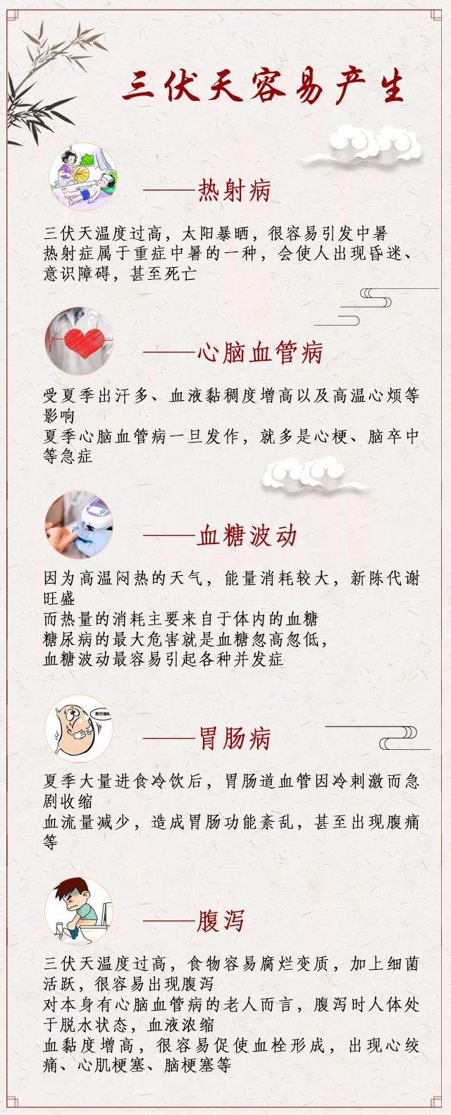 40L(zhng)Ն(dng)һ40(li)