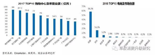 在线教育：互联网模式下的教育行业 未来将走向何方