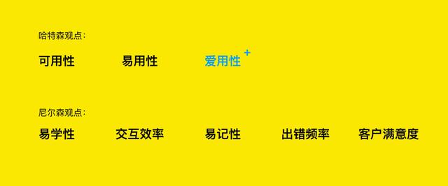 4个方面分析，产品可用性是什么？