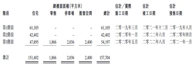 中昌国际控股：上半年归属股东净利润2932.6万港元 同比增75.12%