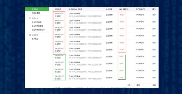 如何做好用户增长活动中的数据分析