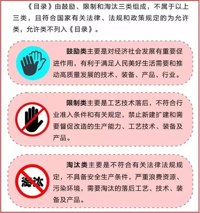 定了！化工产业面临这些调整：国家鼓励17大类，限制13大类，淘汰10大类