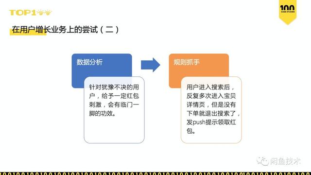 TOP100直击｜如何在一周内上线50个用户增长策略