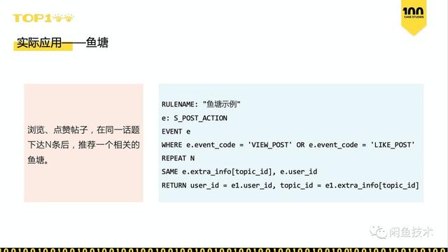 TOP100直击｜如何在一周内上线50个用户增长策略