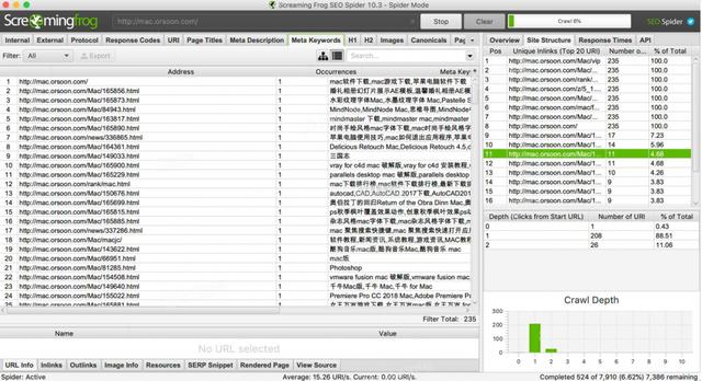 「最实用」谷歌SEO工具汇总（关键词、SEO审计、网站分析、SEO整合工具）