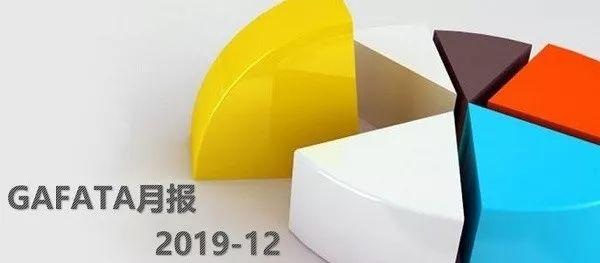 GAFATA12月月报：涨幅超过20000美金