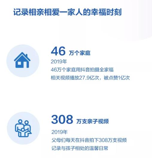 2019年抖音数据报告的分析探究