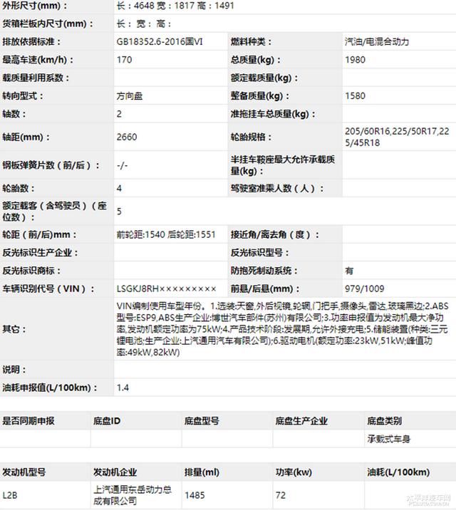 自主品牌新车即将“刷屏”！成都车展抢鲜看（下）