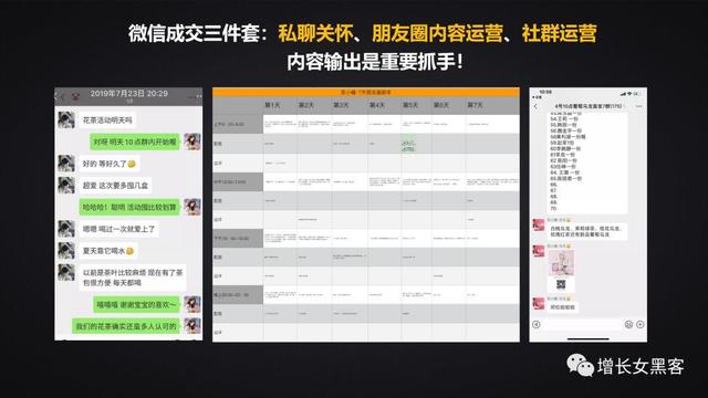 万字长文，详解企业的线上运营策略