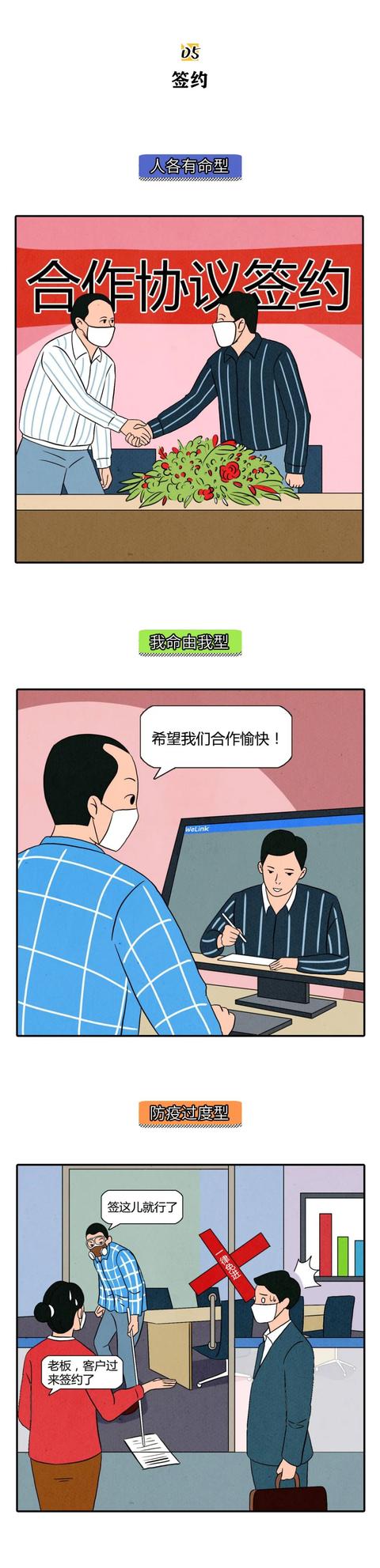 返工防疫等级自查图鉴