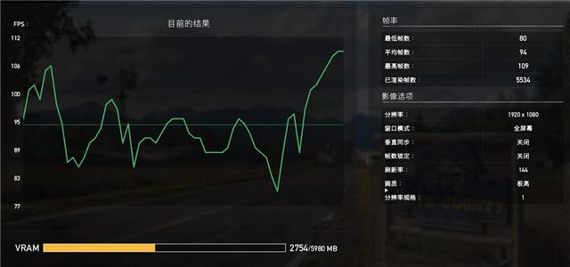 首发锐龙7 4800H！华硕天选笔记本评测：来改变世界吧