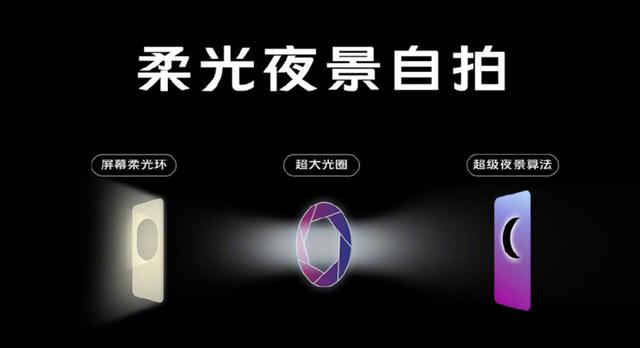 助力滑板国家队备战奥运，vivo S6 开启年轻人的高光时刻