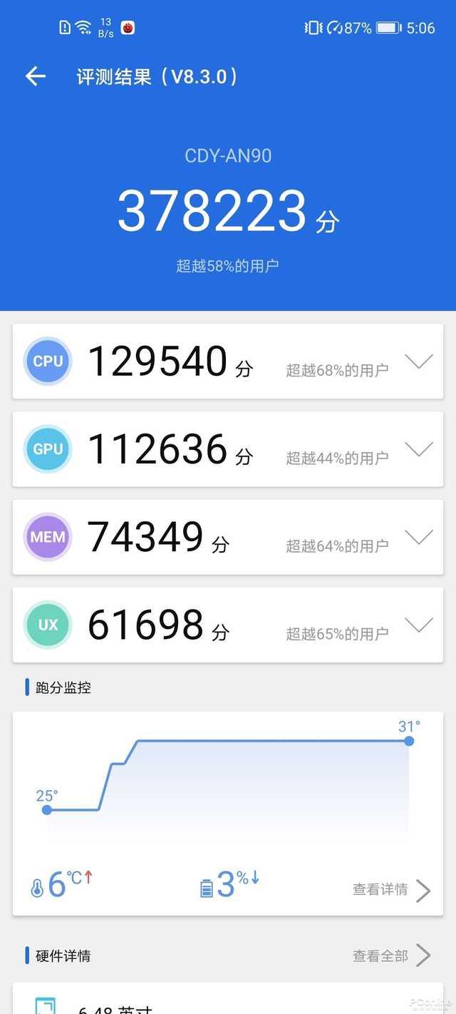 中端5G芯片哪家強？除了驍龍、麒麟還有它