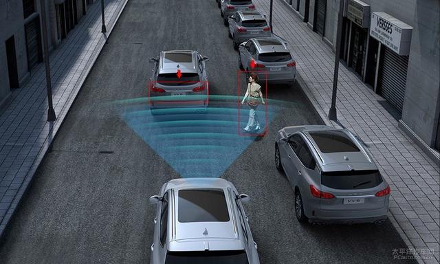 噱头还是真香？解读L2级自动驾驶辅助系统