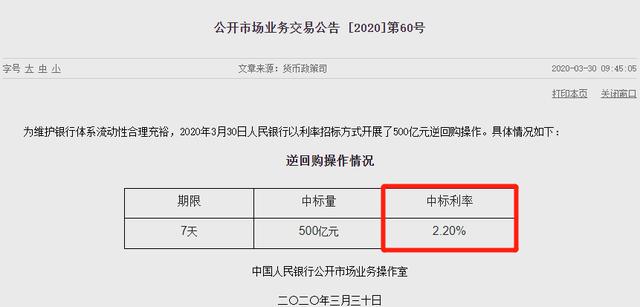 剛剛！央行猛降10個(gè)基點(diǎn)，房貸利率下降