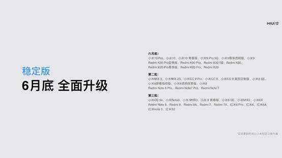 MIUI12正式发布：系统动画挑战世界最强iOS