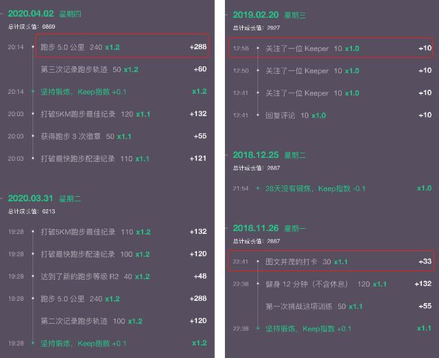 什么是产品等级分类，如何设计契合自己产品的等级体系