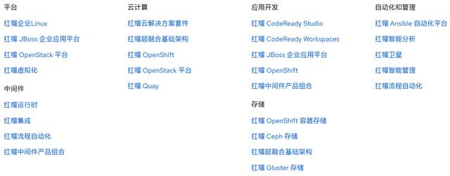 操作系统系列（三）：从Linux系统看软件开源模式如何发展