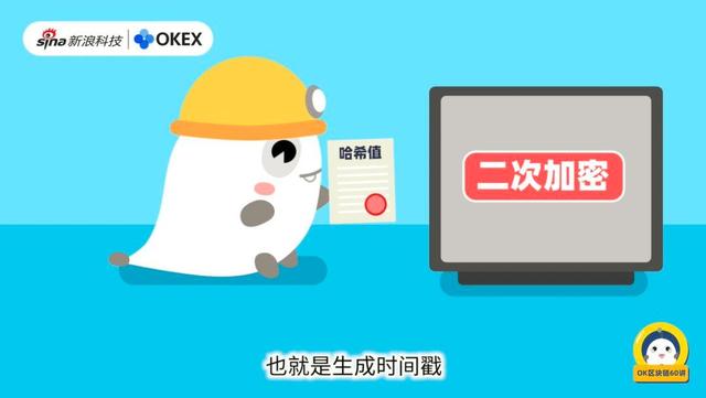 OK区块链60讲：什么是时间戳？